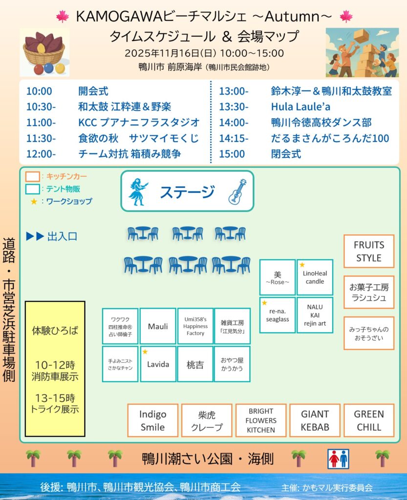2025年11月16日開催 KAMOGAWAビーチマルシェ ~Autumn~の会場マップ。